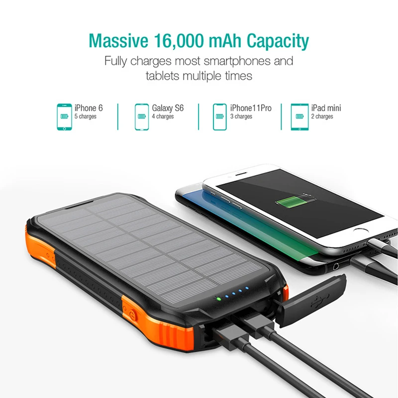 Портативное зарядное устройство 16000 мАч с солнечной батареей двойной USB