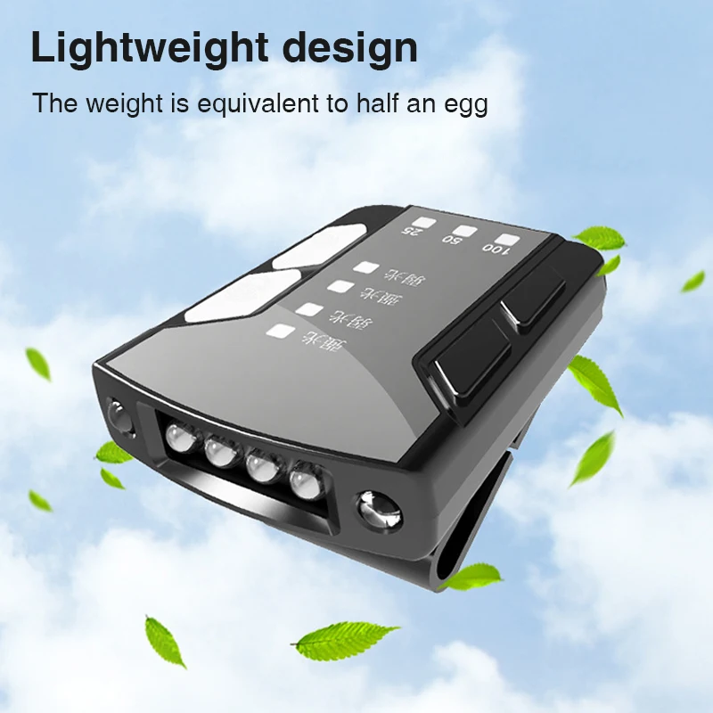 

Mini Rechargeable Clip Cap Light Sensor Type Super Bright Waterproof Night Fishing Camping Headlight Smart Battery Display