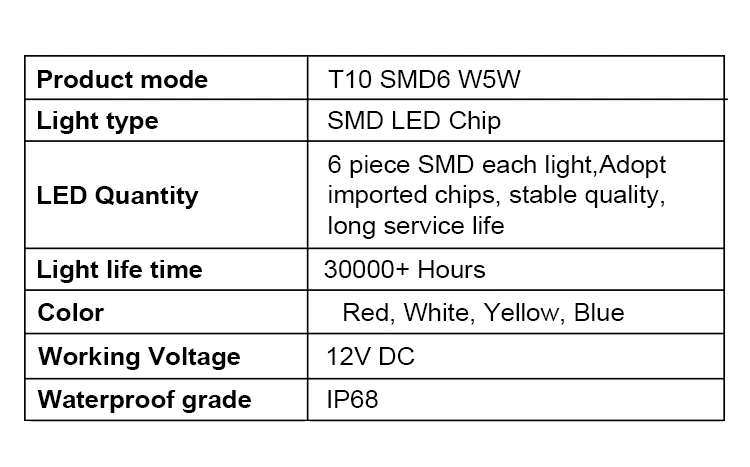 CROSSFOX 10x Автомобильный светодиодный T10 SMD12 W5W 194 светодиодный стояночный светильник для салона, клинообразный зазор, лицензионный светильник, белый, желтый, синий, красный