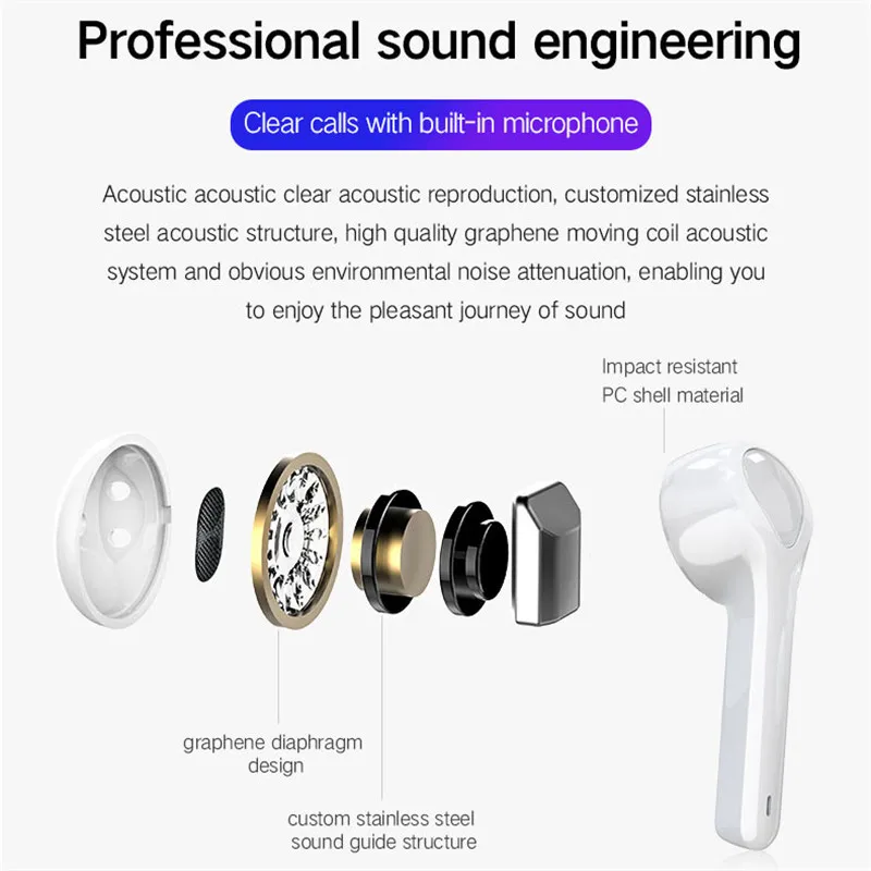 G9 мини Tws Беспроводные наушники с сенсорным Bluetooth 5 0 шумоподавлением игровая