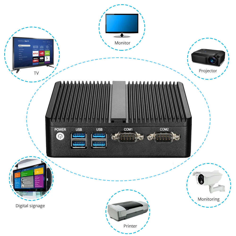 Безвентиляторный мини-ПК Intel Core Pentium Celeron компьютер с двойной LAN NIC гигабитный Ethernet