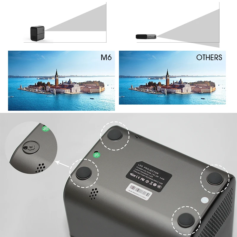 Светодиодный проектор REAL TV M6 Full HD 4000 лм Bluetooth HDMI USB 1080p портативный кинопроектор