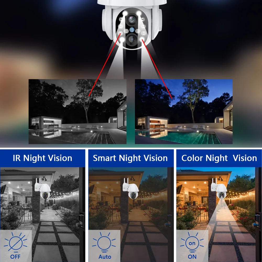 wifi ip camera outdoor video surveillance external protection recorder ptz dual lens 2 8mm 12mm 4x zoom color night free global shipping