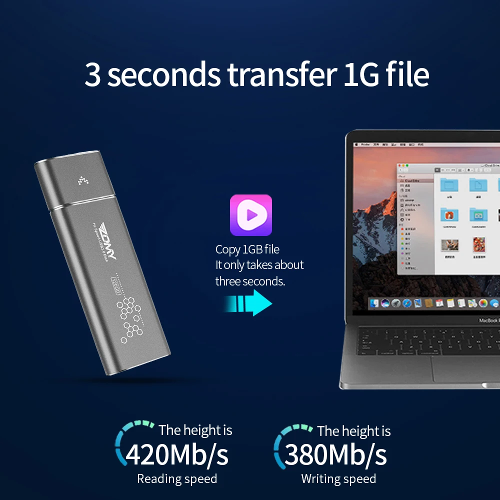 ZOMY M.2 NGFF к Usb3.0 Ssd 2 ТБ адаптер мобильный B Ключ 1 внешний твердотельный накопитель USB