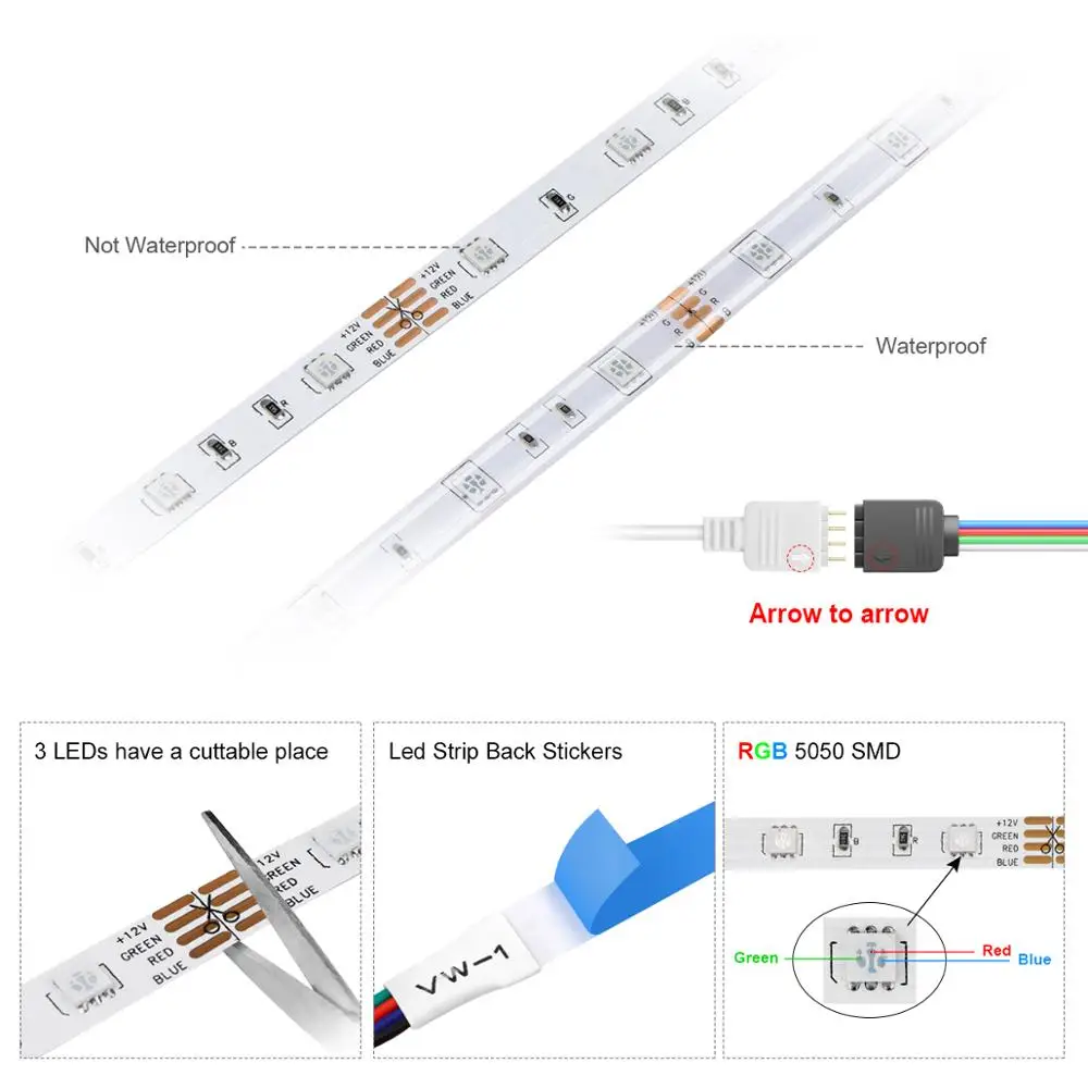 1/2/3/4/5/10/15 м цветных (RGB) светодиодных лент светильник с Tuya Smart Life APP Wi-Fi контроллер 12V