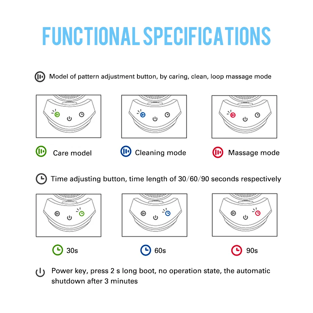 Усовершенствованная 360 интеллектуальная автоматическая звуковая электрическая