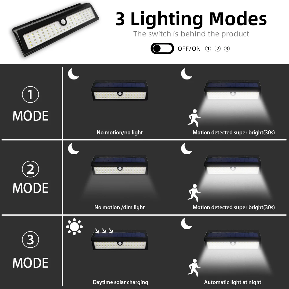 62 светодиодный настенный солнечный светильник Открытый охранный ing Ночной с