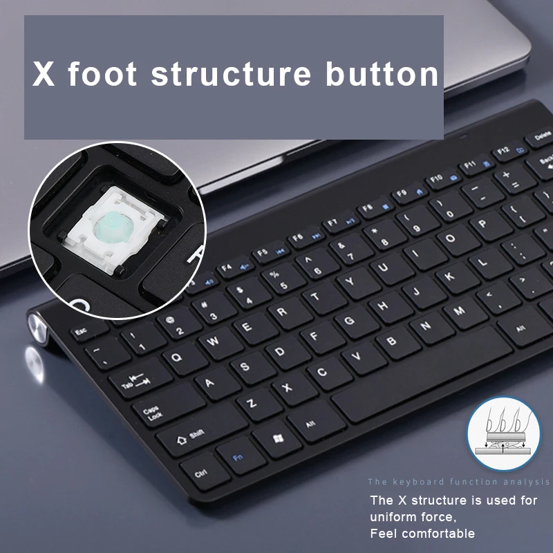 

2021 Ergonomic 2.4G Wireless Keyboard Mouse Combo Mini Multimedia Silent Button Mause Keyboard Mouse Set For Laptop PC TV Tablet