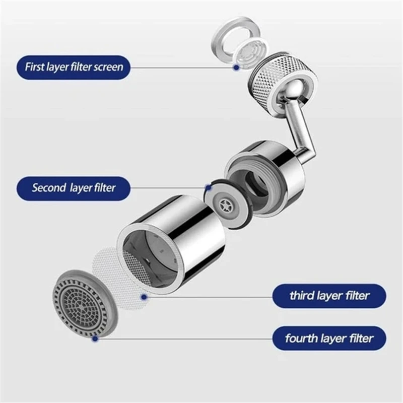 

Universal Anti Splash Filter Faucet 720 Rotate Water Outlet Water Saving Nozzle Sprayer Head with 4-Layer Net Filter