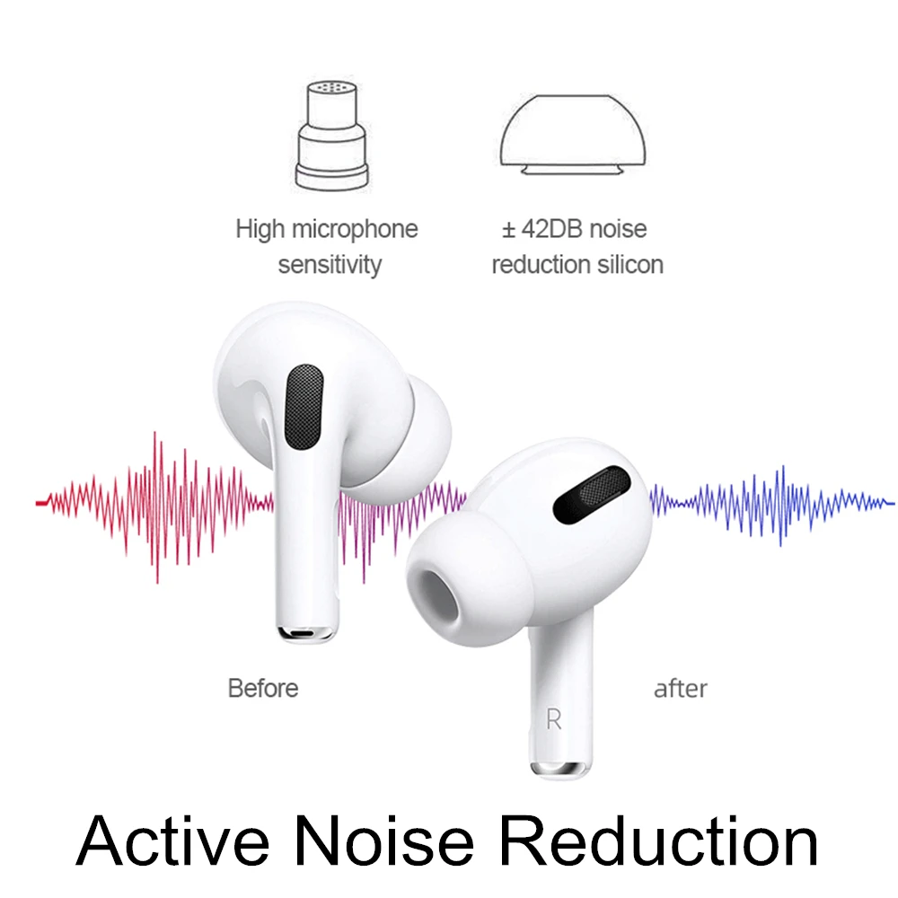 Беспроводные наушники Airpods Pro, Bluetooth 5,0 безпроводные наушники, наушники с функцией активного шумоподавления и функцией обнаружения, 3D стерео наушники для Apple Airpods Pro Беспроводные наушники bluetooth