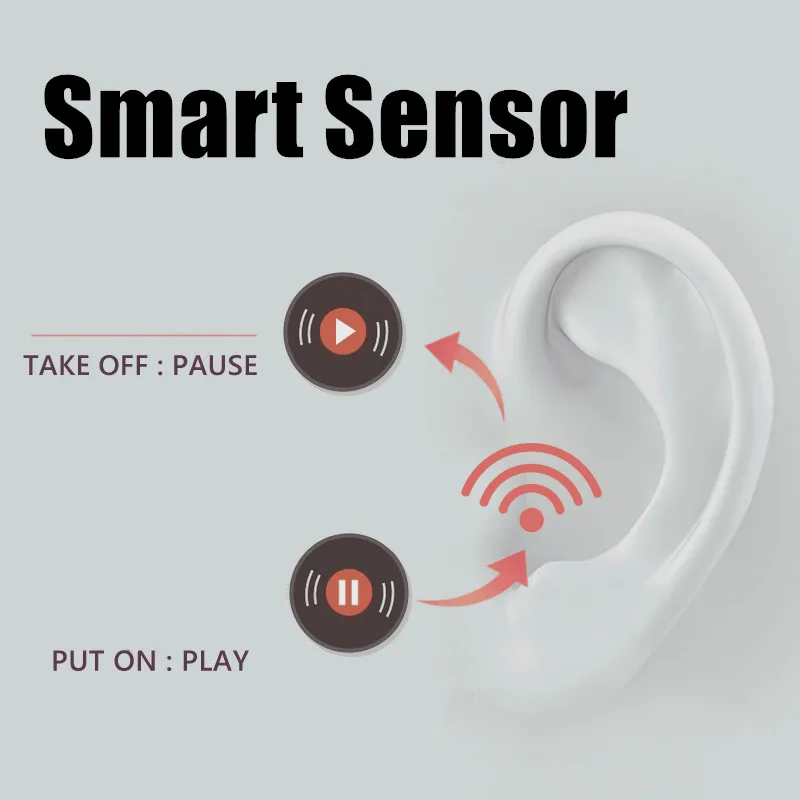2019 новые i500 наушники вкладыши TWS Bluetooth 5 0 в ушной датчик Беспроводной не W1 чип pk i20