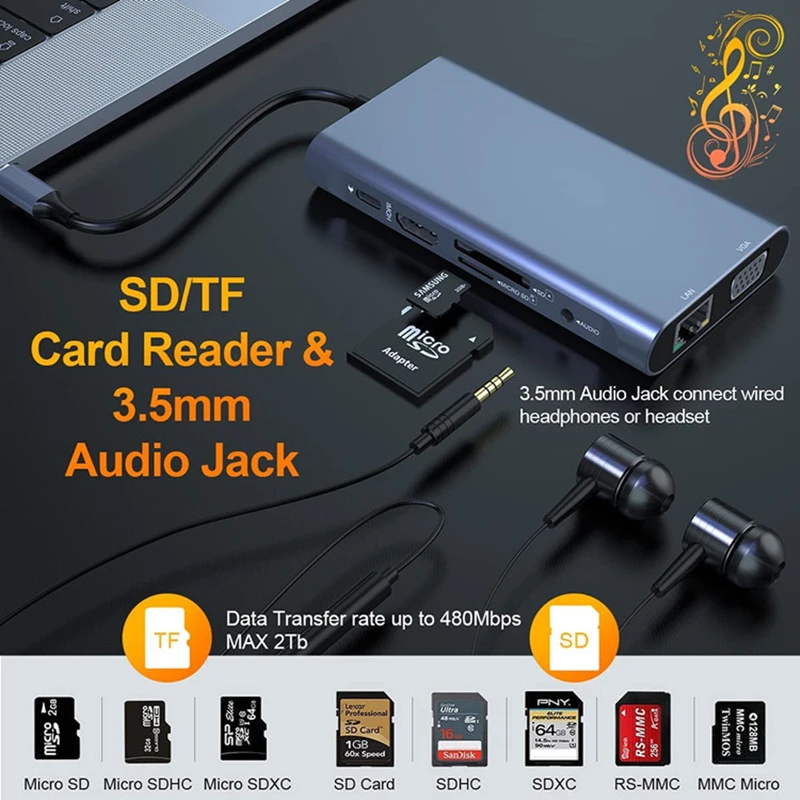 Док-станция для MacBook Samsung S20 Dex Xiaomi 10 USB 3 0 C/RJ45 Gigabit Lan 4K HDMI VGA SD TF | Электроника