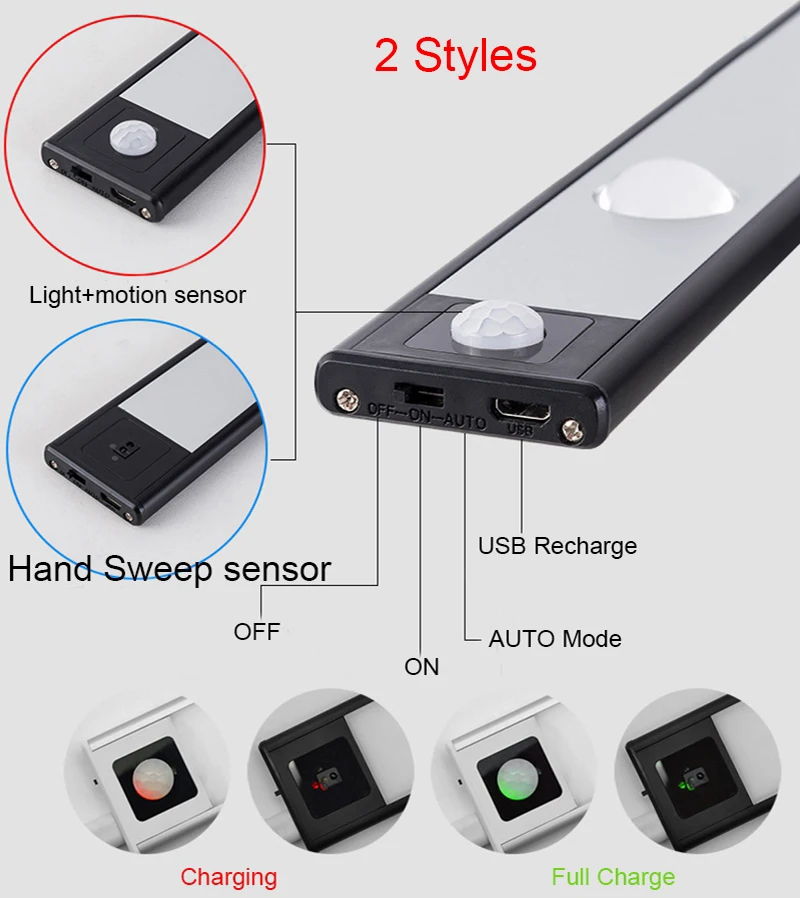 led under cabinet light usb recharge hand sweep spotlight motion sensor bedroom lamp closet kitchen auto sensing night lights free global shipping