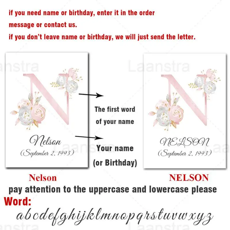 Персонализированный плакат имя ребенка холст для картины на индивидуальный