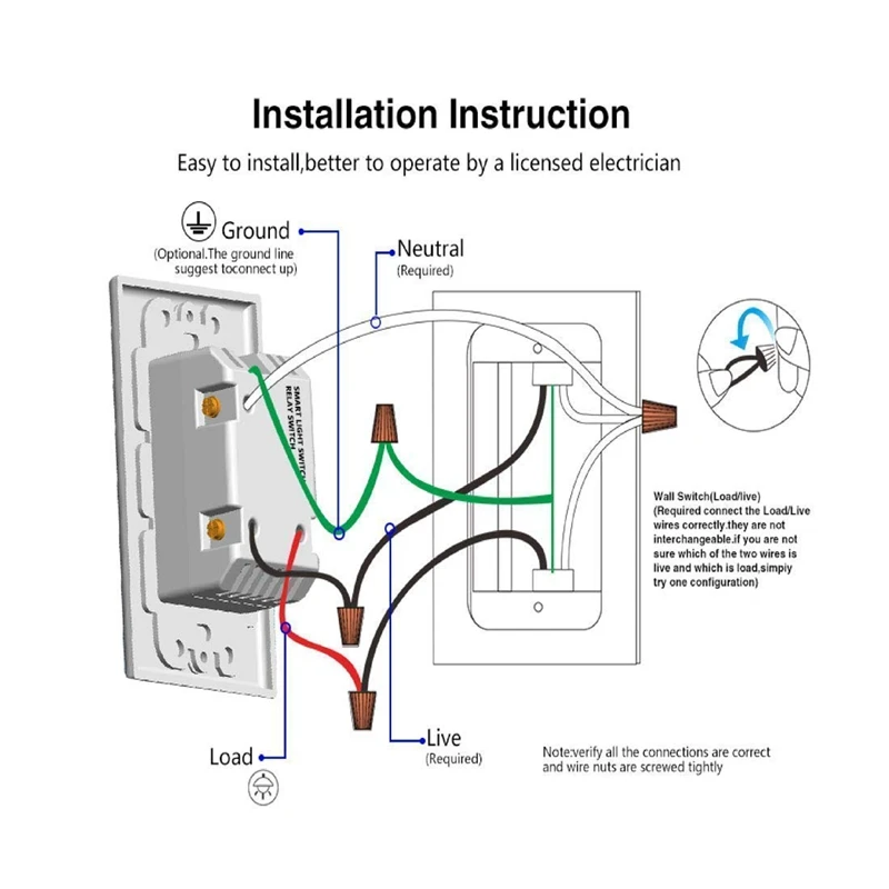 

3 Gang WiFi Smart Light Switch for Alexa Google Home Wireless Switch with Remote Control and Timer US Plug