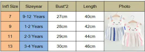 Детские нагрудники для маленьких девочек с бантиком и кроликом милое платье в