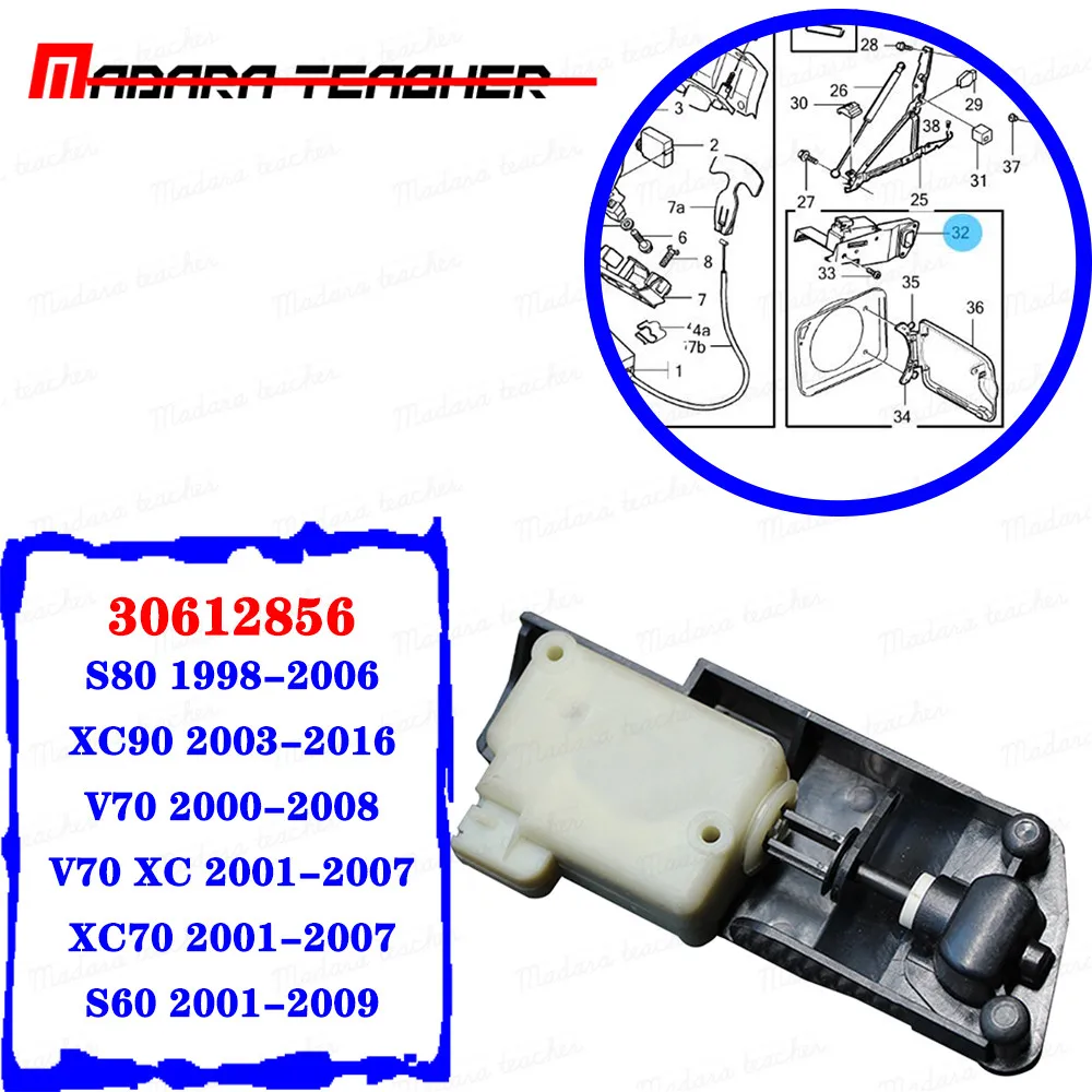 Новый топливный дверной замок наполнитель клапан электромагнитный двигатель