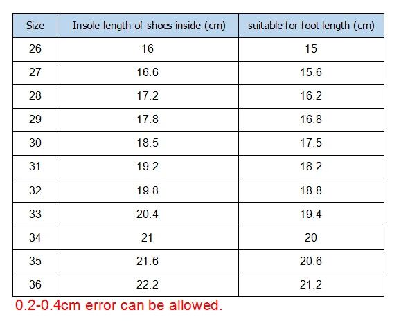 

Summer New 2021 Girls Fish Mouth Shoes Fashion Hollow Gladiator Sandals Western Short Boots Fashion for Party Breathable Flats