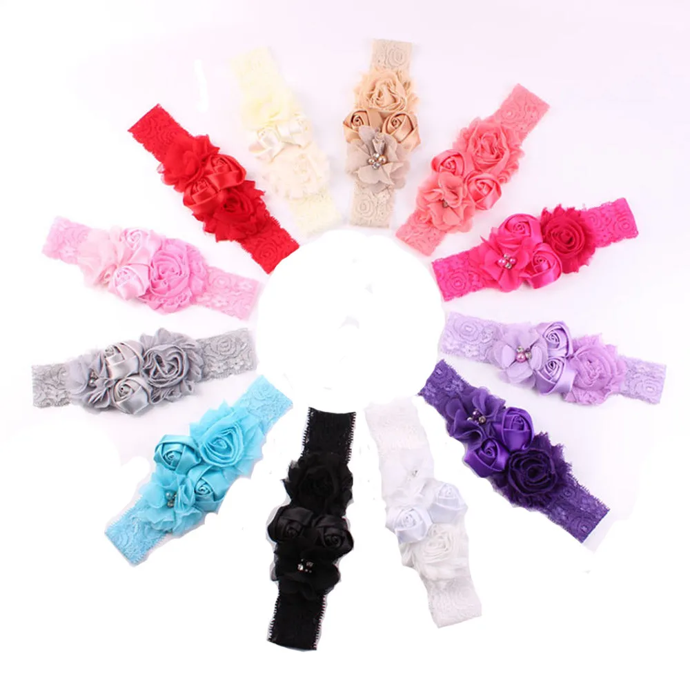Аксессуары для волос девочек эластичная повязка на голову с цветком красивые