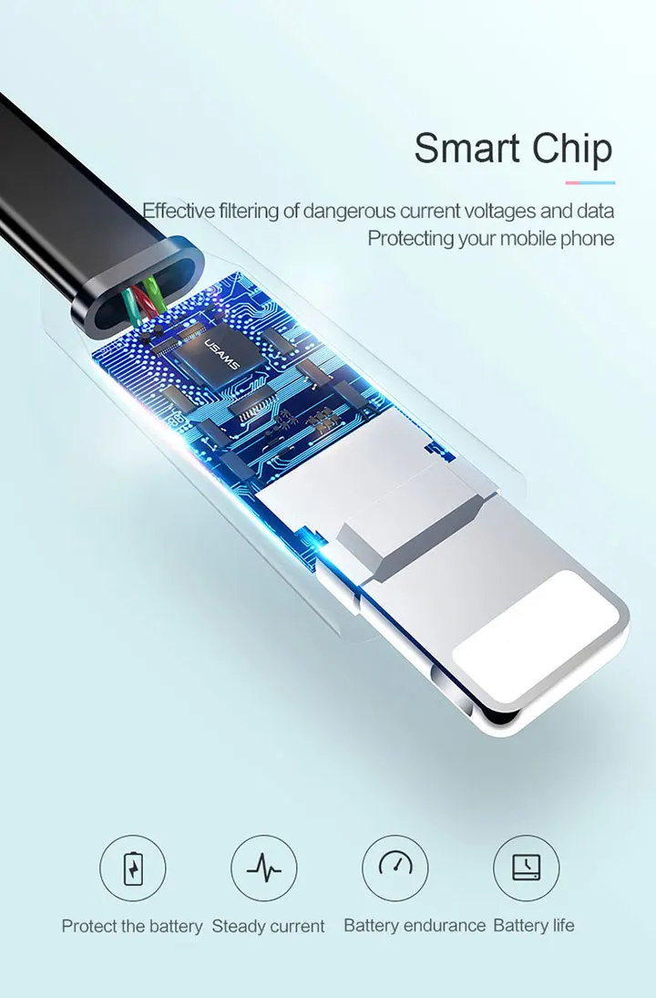 10 шт./партия Usb кабель для iPhone 7, USAMS 2A кабель для быстрой зарядки для iPhone X 8 7 6 USB Дата кабель светильник usb кабель для синхронизации данных