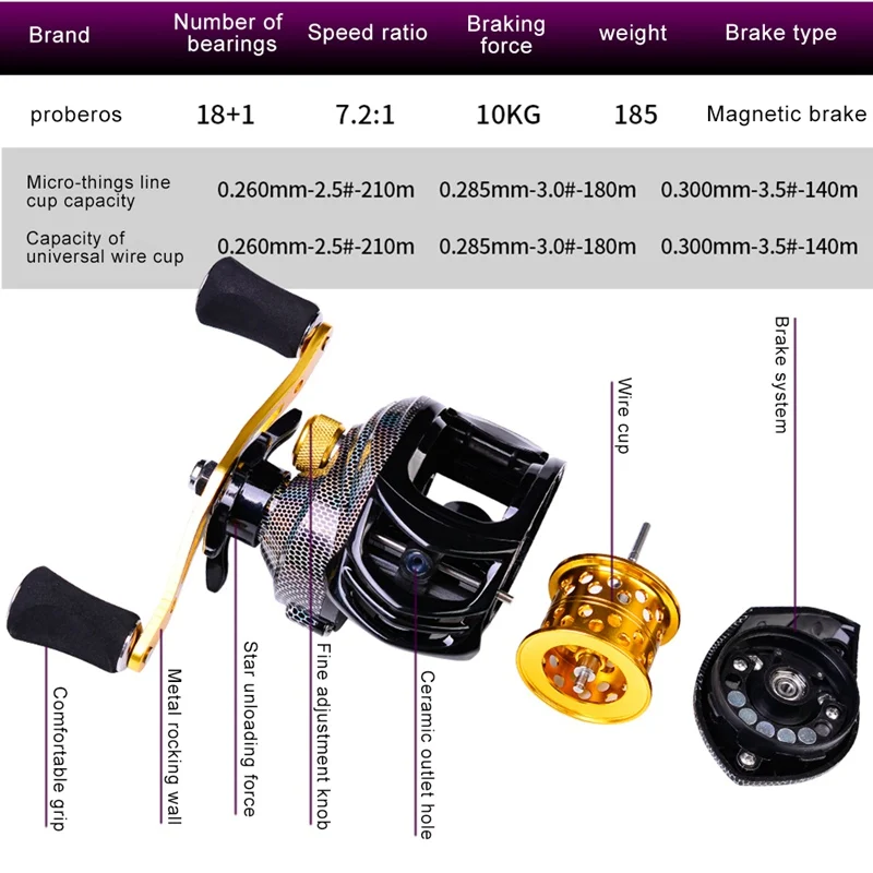 Сверхлегкая спиннинговая катушка 18 + 1 катушки для ловли карпа передаточное число