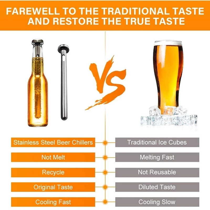 2 шт. пивные охладители для бутылок из нержавеющей стали | Дом и сад