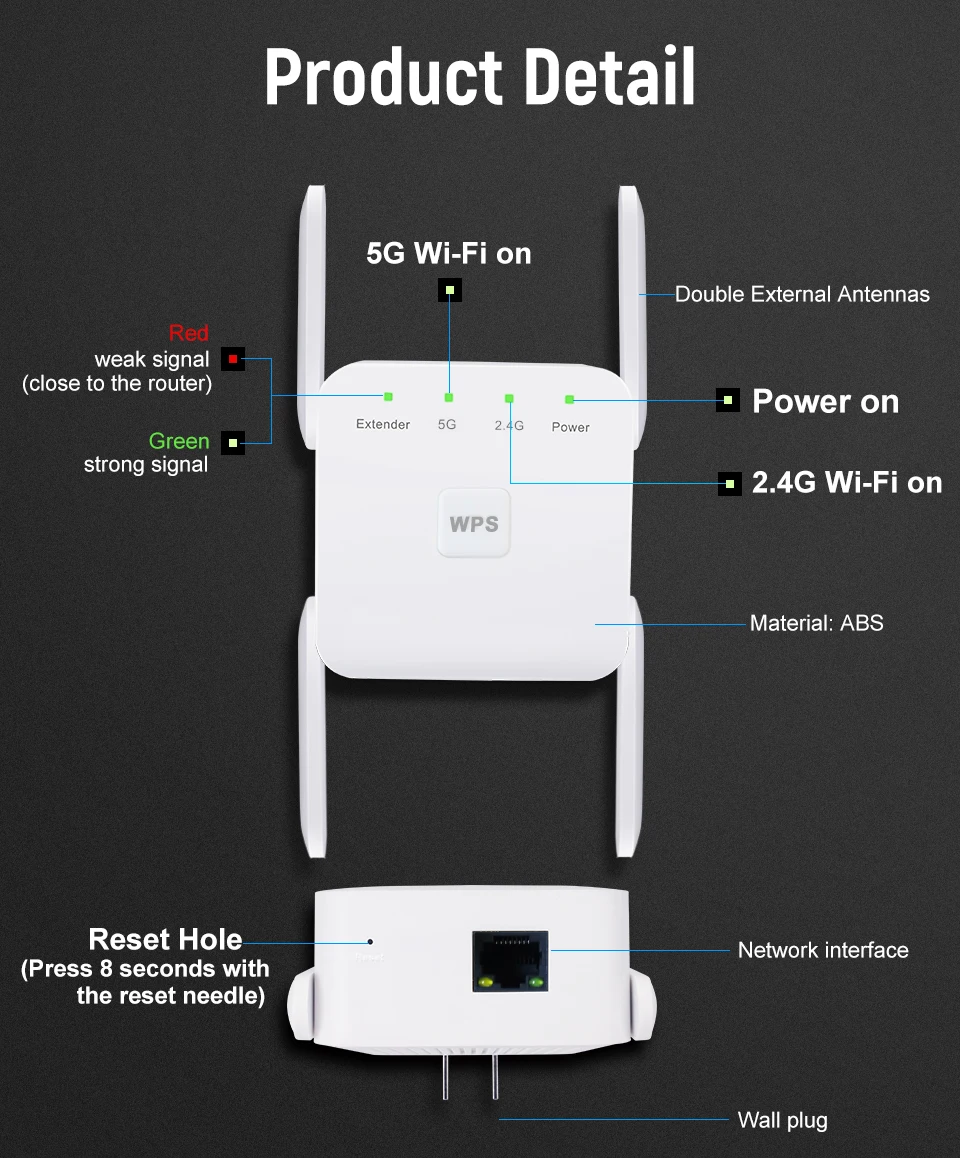 WiFi ретранслятор WiFi удлинитель 2,4G 5G беспроводной WiFi усилитель Wi Fi усилитель 5 ГГц Wi Fi сигнал ретранслятор Wi-Fi точка доступа