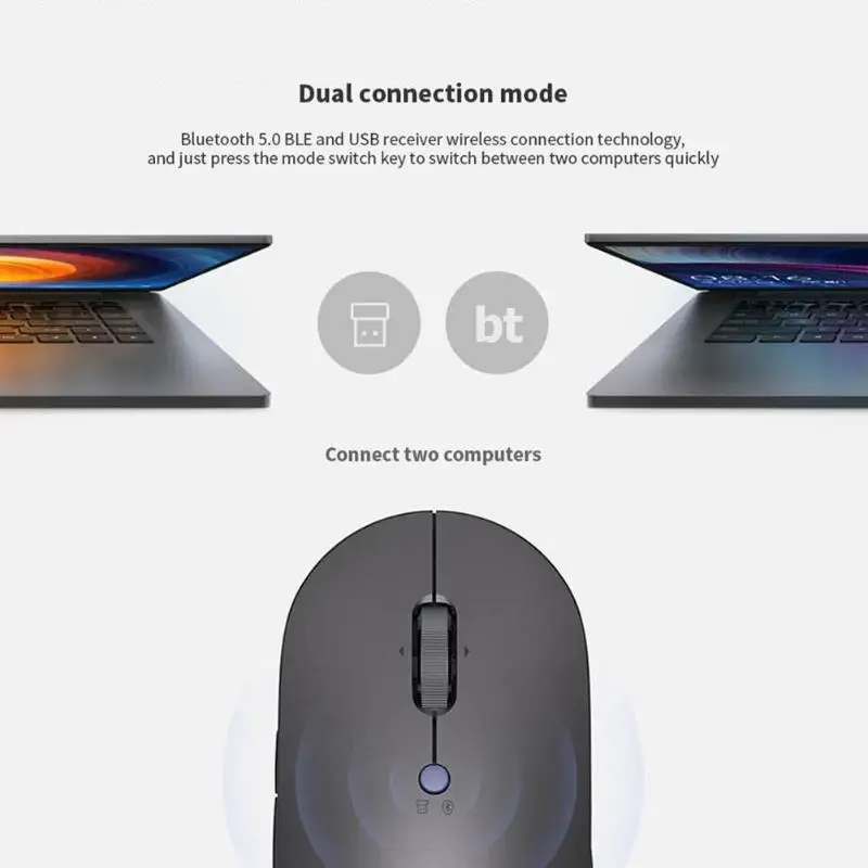Xiaomiyoupin MIIIW S500 Bluetooth 5,0 Двухрежимная 2,4 ГГц Беспроводная оптическая мышь 1000 dpi без батареек портативный офисный