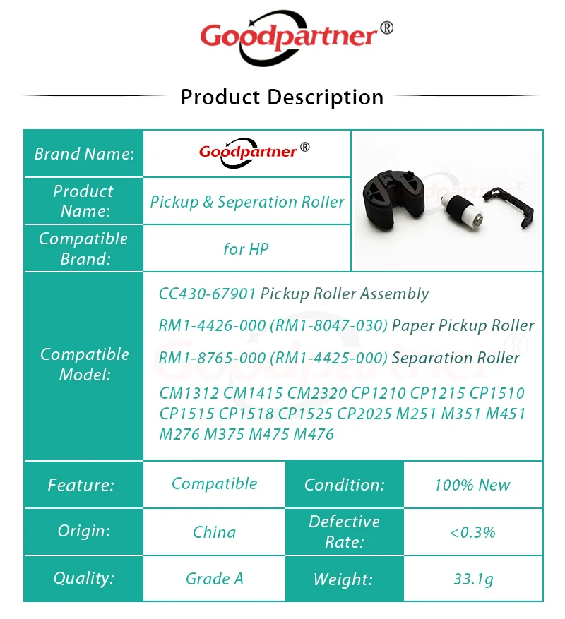 1X фотоэлемент для HP CM1312 CM1415 CM2320 CP1210 CP1215 CP1510 CP1515 CP1518 CP1525 CP2025|separation roller|pickup rollerfeed rollers