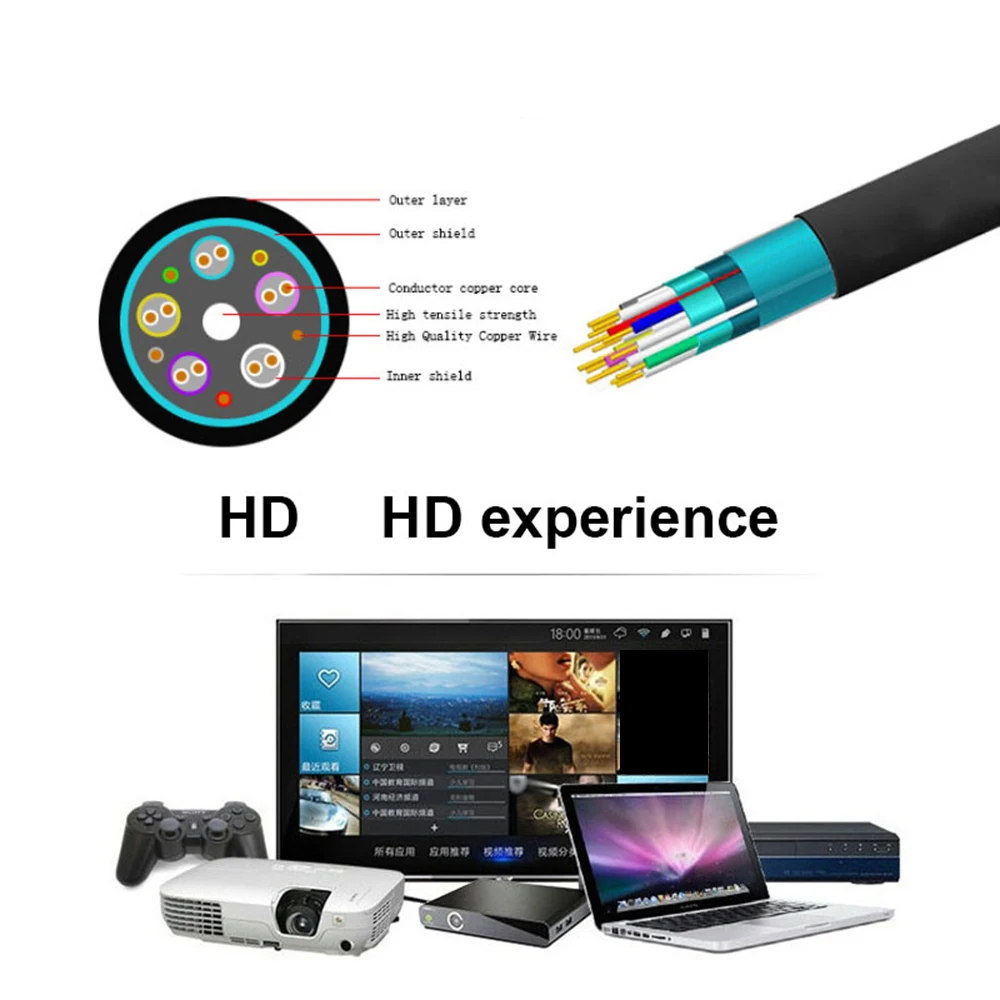 

HDMI-compatible Version 2.0 Cable HD 4k 3D High Purity Copper Conductor Cable for HD TV LCD Laptop Projector Computer 0.5m