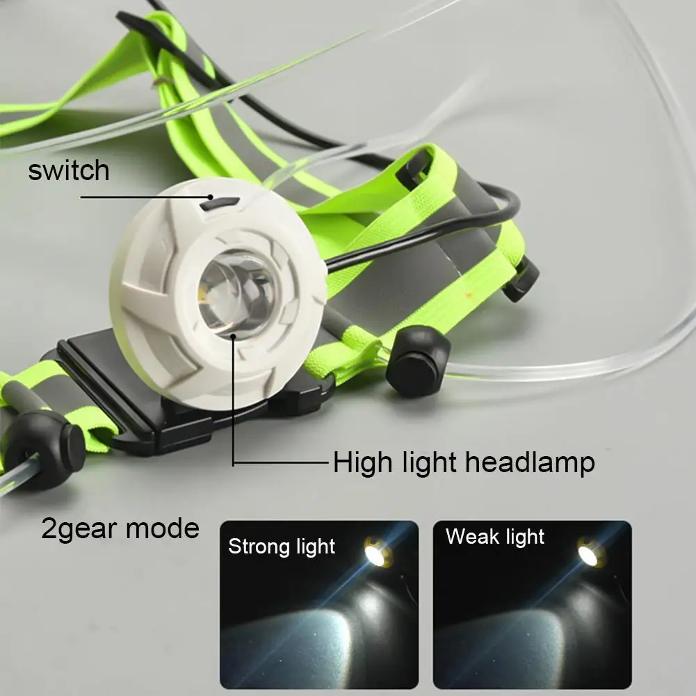 

Unisex Multifunctional Night Running Light LED Outdoor Cycling Night Fishing Waterproof Running Light Glare Lighting