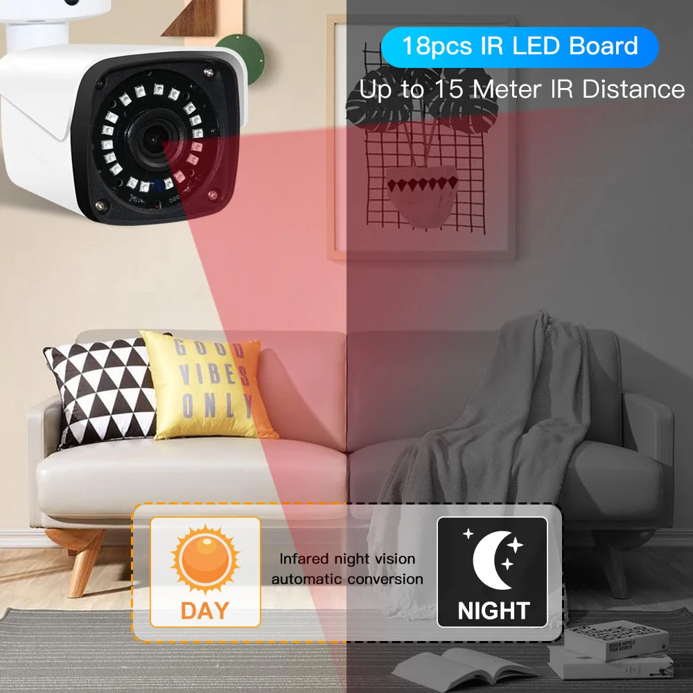 4ch 3MP POE Kits H.265 System CCTV Security PoE NVR Outdoor Metal Waterproof IP Camera Surveillance Alarm Video P2P P6Spro