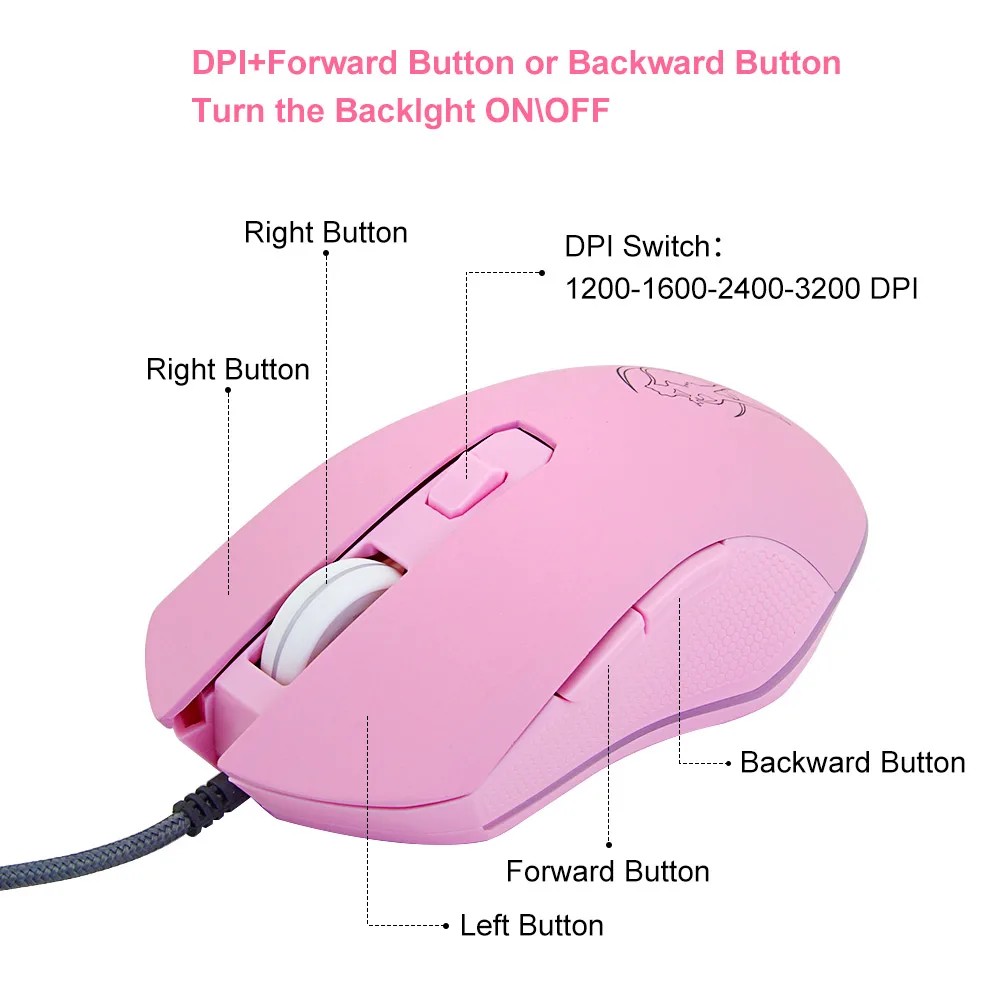 Pink Office Mouse USB Ergonomic Optical Mause 6 Button Wired Gaming Mice 3200DPI Computer Silent with LED Light For Laptop | Компьютеры и