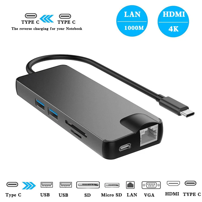 Адаптер концентратора USB C 8 в 1 док станция переключатель на HDMI VGA RJ45 1000 Мбит/с