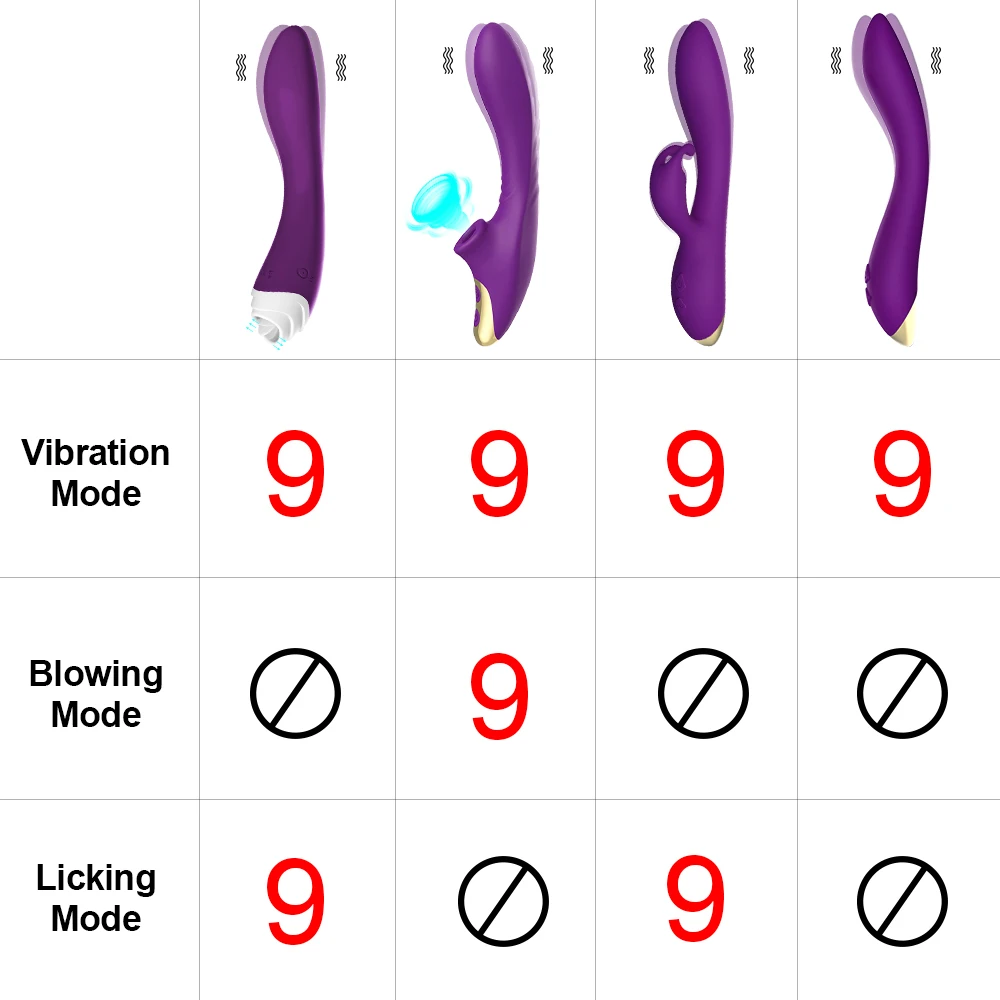 Dildo G Spot Vibrator Rabbit Nipples Clitoris Stimulation Erotic Sex Toys for Couples Woman Adult Vagina Massager Goods Shop | Красота и