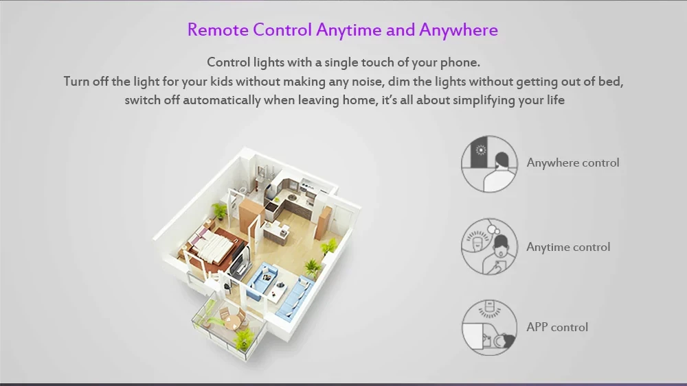 Yeelight YLDP06YL E26 E27 10Вт кзсв смарт-управляемая лампа работает с Amazon Alexa AC100-240V для струйного принтера Desk Ночной светильник