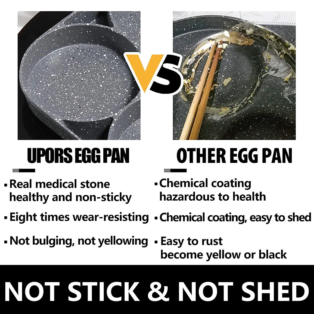 Антипригарная сковорода UPORS для омлета с 4 отверстиями завтрака бургеров яиц