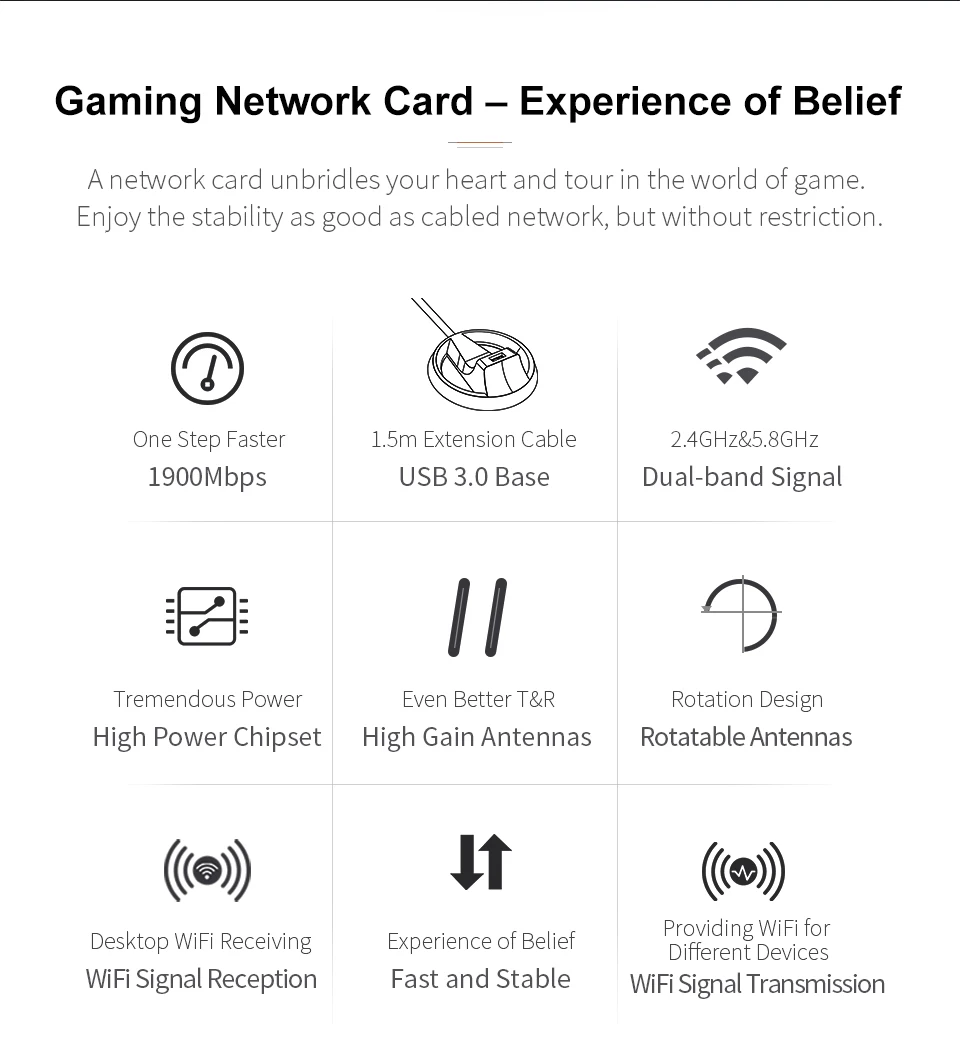 

5GHz usb wi-fi adapter 1900mbps 802.11ac wifi receiver 4*2dBi antennas Dual Band USB 3.0 Ethernet Adapter with Extension Cable