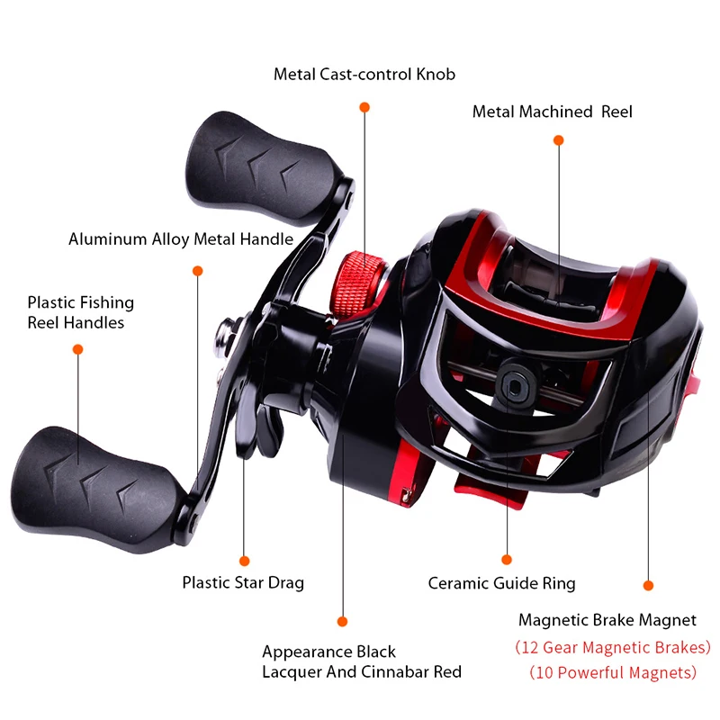 

New Fishing Baitcasting Reel High Speed 10KG Max Drag Casting Reel Fishing 18+1BB Saltwater Freshwater Fishing Reel 2021