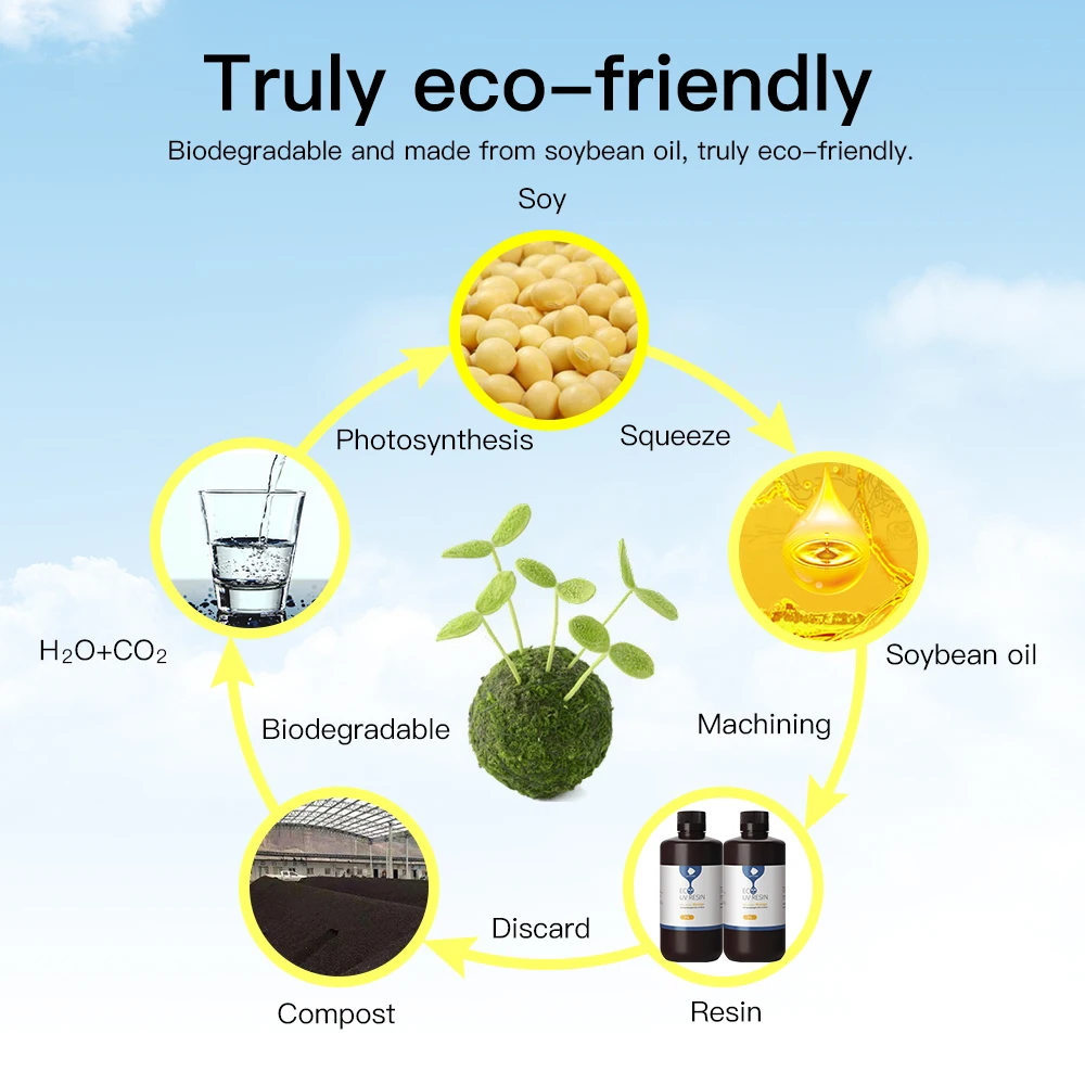 УФ-смола ANYCUBIC на растительной основе экологически чистый печатный материал с