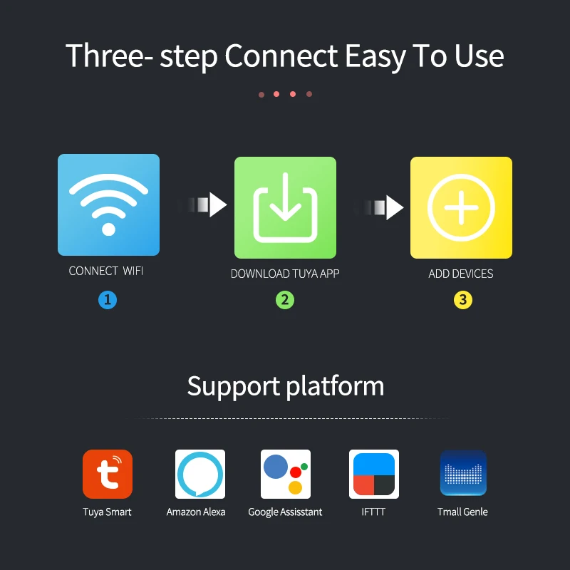Детекторы Tuya Smart WiFi датчик для двери открытия дверей приложение Life совместимо с