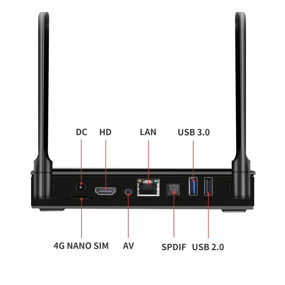 X88 4G Lte Android 9,0 ТВ приставка RK3328 четырехъядерный 2,4/5G двойной Wifi Youtube Neflix 4K 60fps HD 2GB 16GB USB3.0 поддержка Nano SIM карты