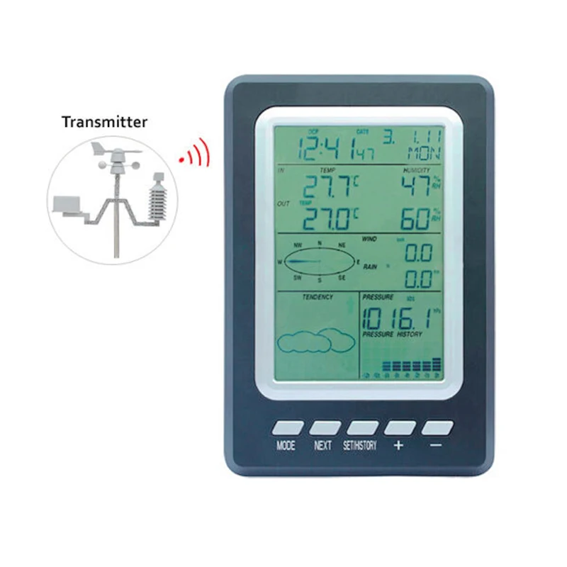 Беспроводной солнечный датчик Погодная станция WS1030 433 МГц Температура Влажность