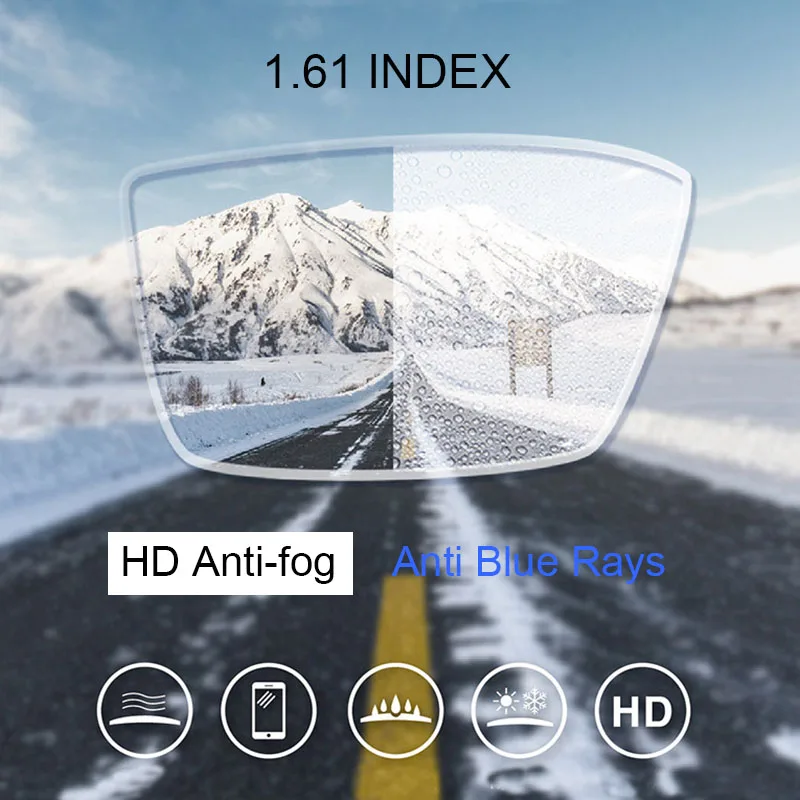 

Линзы для очков унисекс UVLAIK, индекс 1,61, противотуманные, с защитой от синего света, по рецепту, для близорукости, асферические стекла