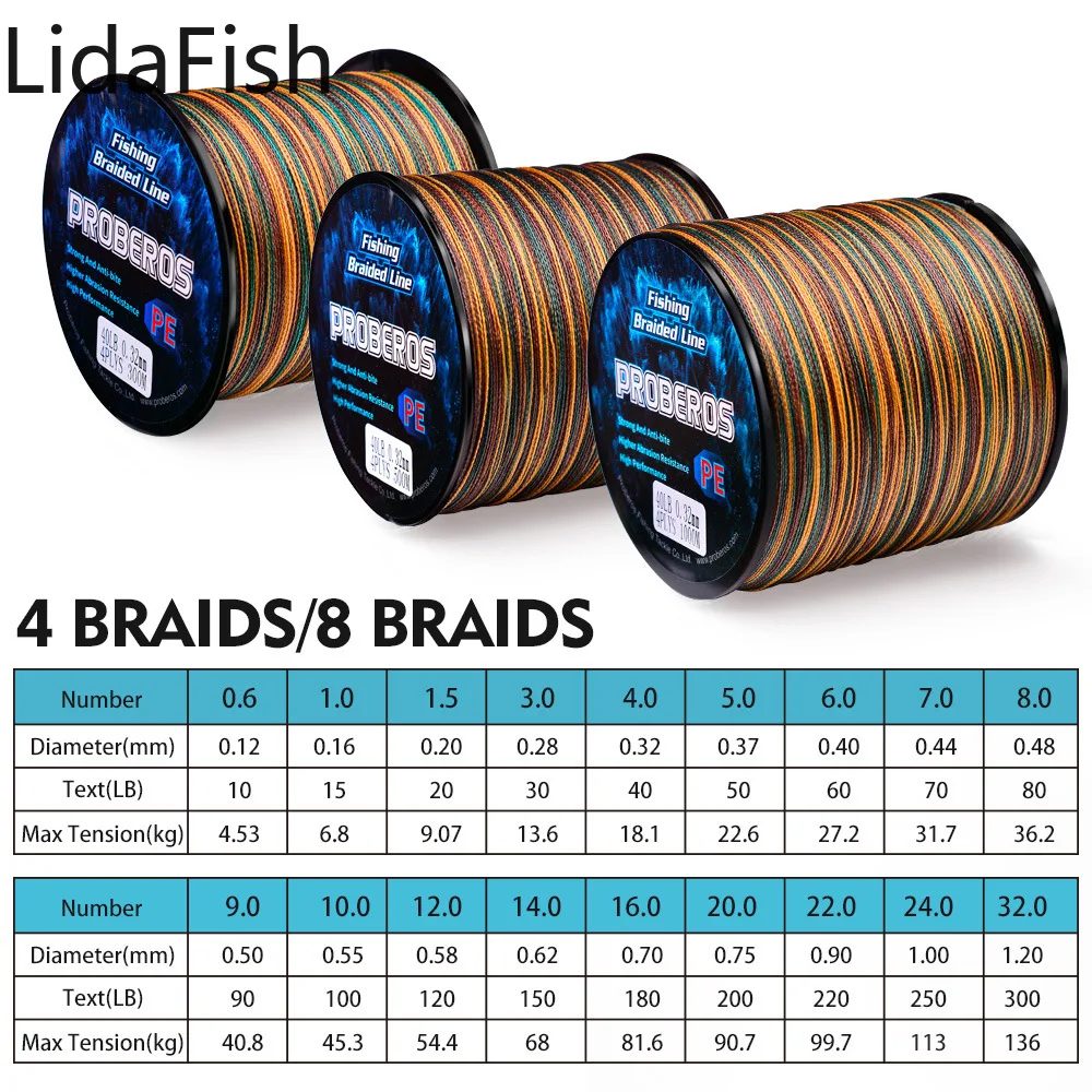 Lidafish New Series 4 Strands PE Braided Fishing Line 300M 500M 1000M Multifilament Fishing Wire Smooth Carp Fishing Line enlarge
