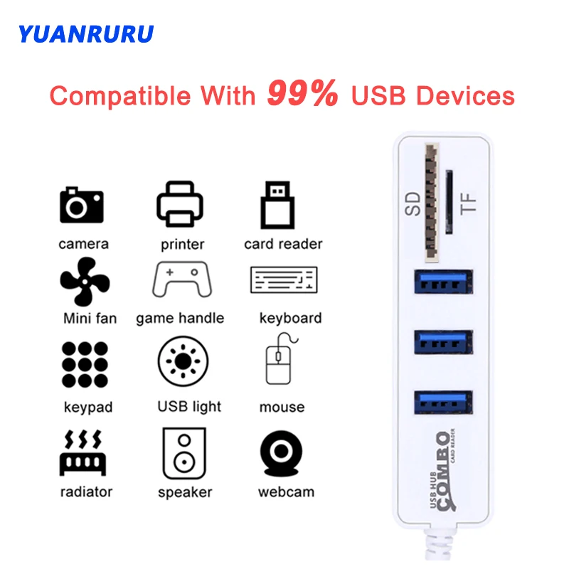 usb hub 2 0 type c multi usb splitter high speed 36 ports otg 2 0 hab tf sd card reader all in one for pc computer phone free global shipping