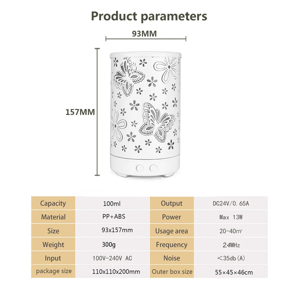 100 мл винтажный Железный художественный увлажнитель с бабочкой эфирным маслом