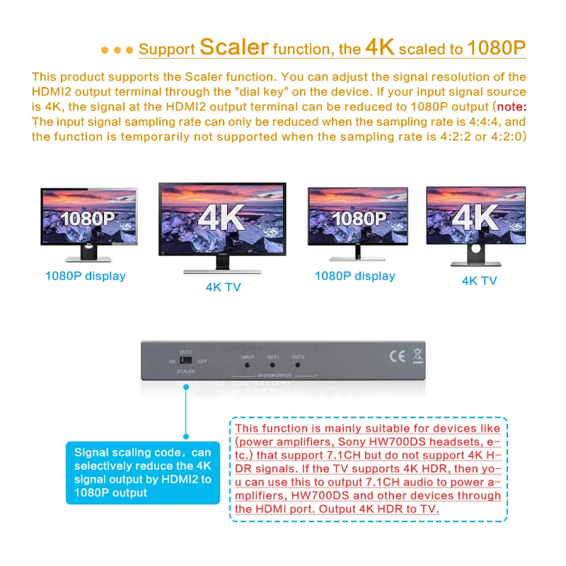 Hdmi сплиттер с аудио 1 в 2 выход SPDIF 4K 60 Гц 18 Гбит/с HDMI 0 HDCP HDR Dolby Vision hdmi коммутатор