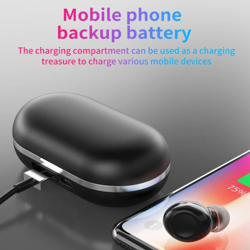 In-Ear Earbuds Bluetooth 5.0 TWS Intelligent Touch Wireless Sports Hifi Bass Earphones With Charging Case | Электроника