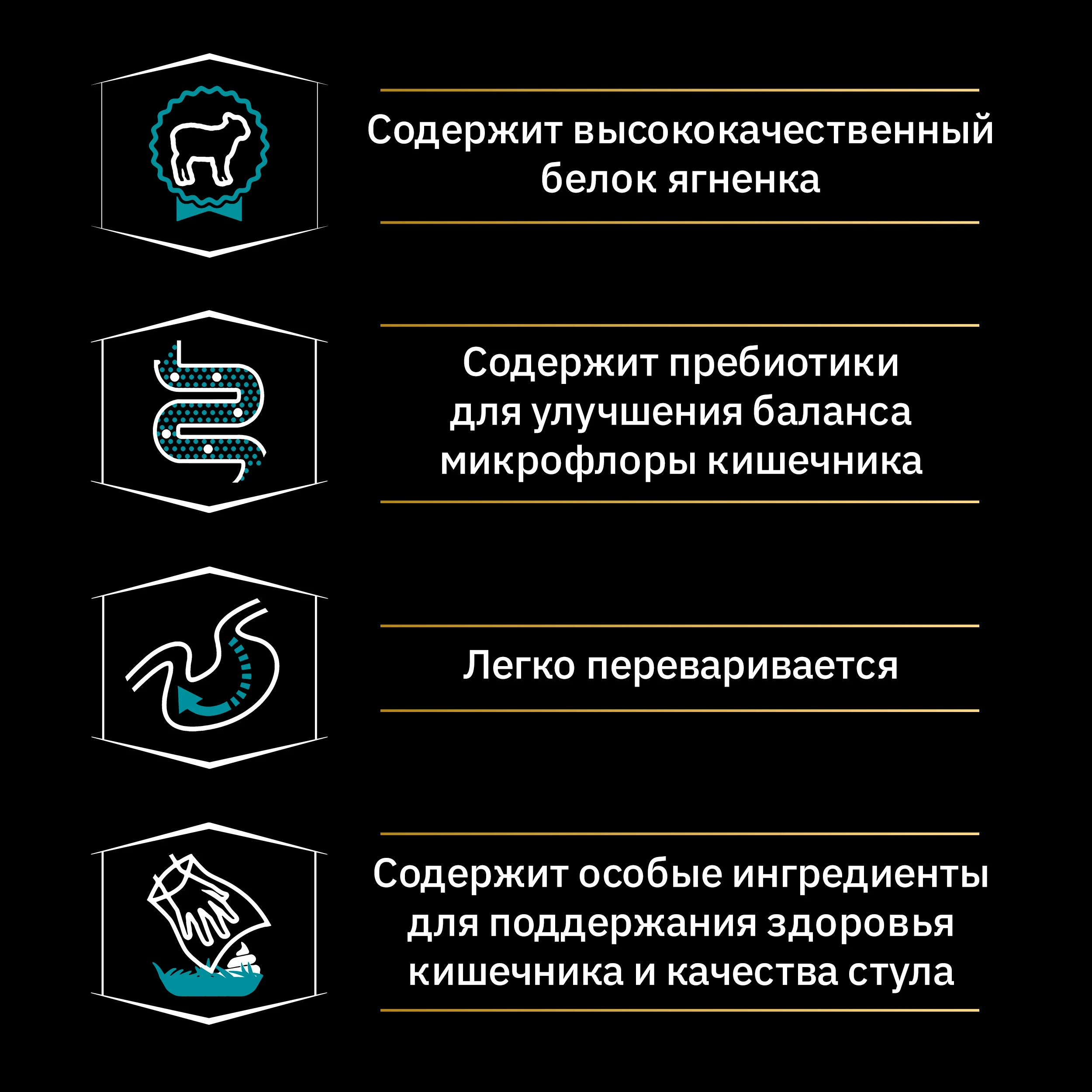 Сухой корм Pro Plan для взрослых собак мелких/карликовых пород чувствительное